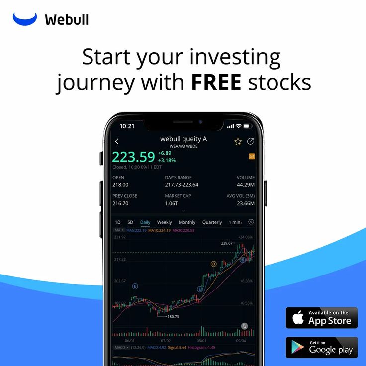Image titled Webull app